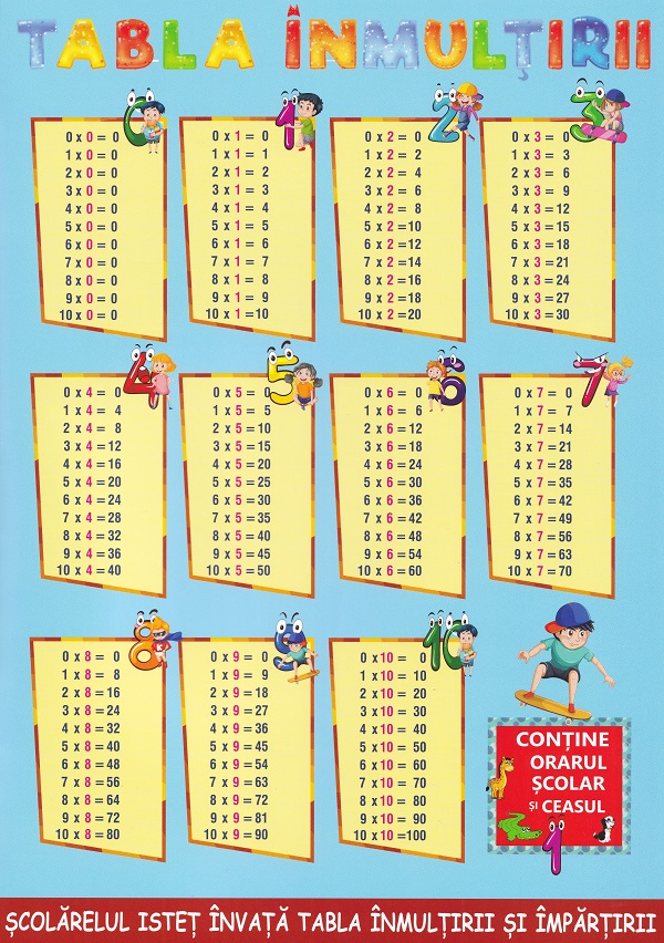 Coperta cărții 'Tabla înmulțirii. Tabla împărțirii. Școlărelul isteț învață tabla înmulțirii și tabla împărțirii'