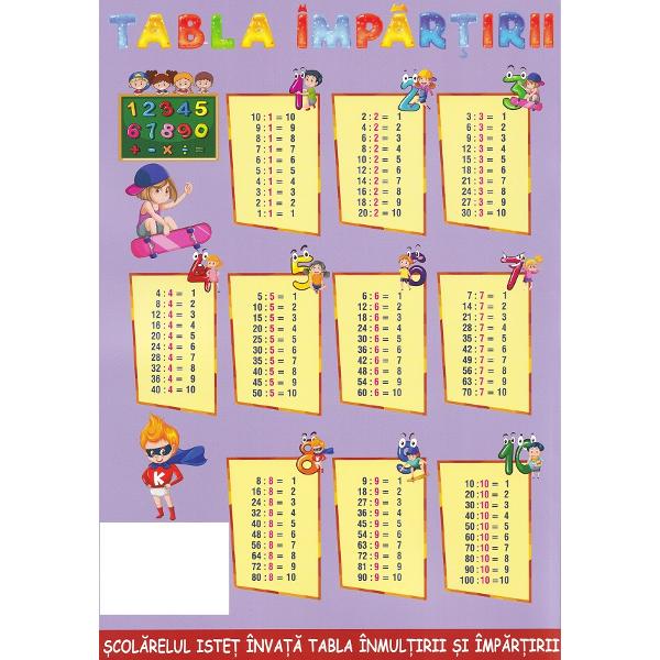 Tabla inmultirii. Tabla impartirii. Scolarelul istet invata tabla inmultirii si tabla impartirii