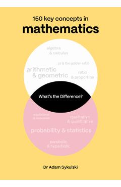 Coperta cărții 'What's the Difference? Mathematics: 150 Key Concepts in Mathematics - Adam Sykulski'