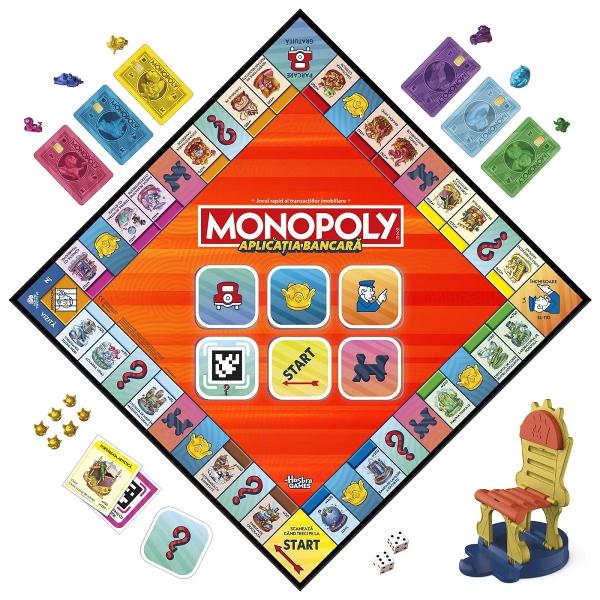 Joc de societate: Monopoly Aplicatia Bancara