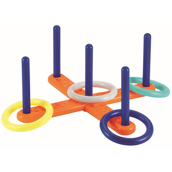 Joc indemanare si coordonare: Cercuri