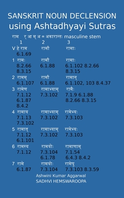 Coperta cărții 'Sanskrit Noun declension using Ashtadhyayi Sutras - Ashwini Kumar Aggarwal'