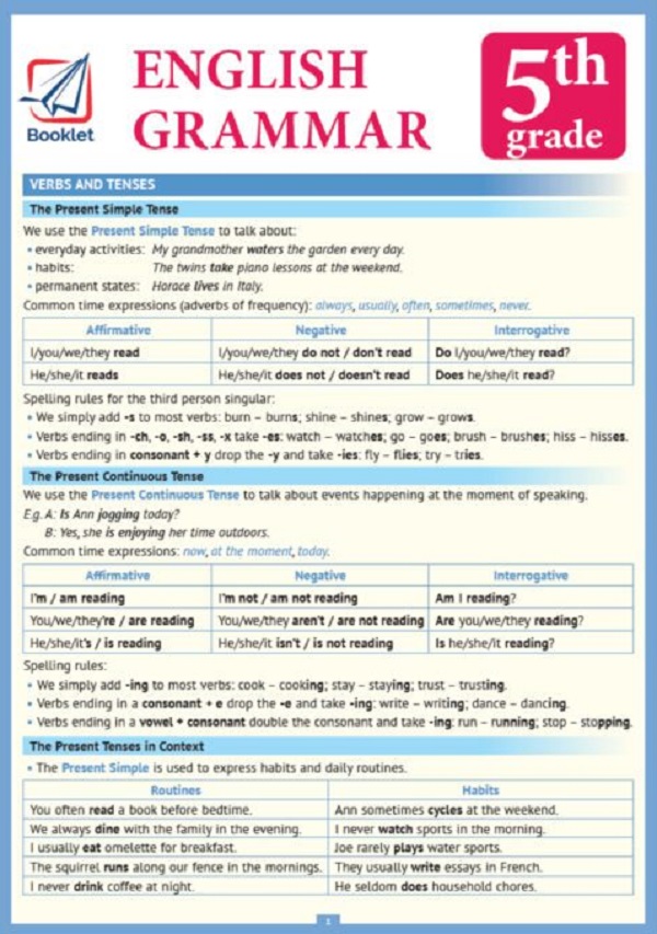 Coperta cărții 'Pliant English Grammar 5th grade - Cristina Truță'