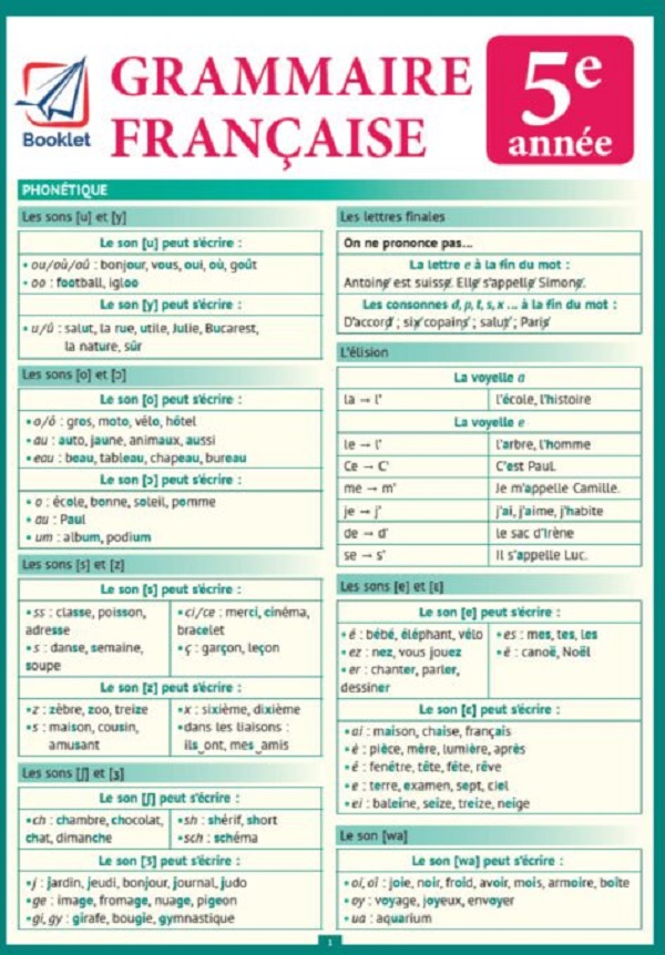 Coperta cărții 'Pliant Grammaire Francaise 5e annee - Gina Belabed, Claudia Dobre, Diana Ionescu'