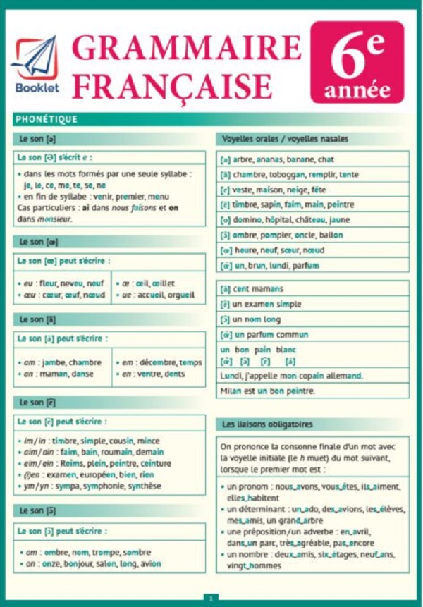 Coperta cărții 'Pliant Grammaire Francaise 6e annee - Gina Belabed, Claudia Dobre, Diana Ionescu'