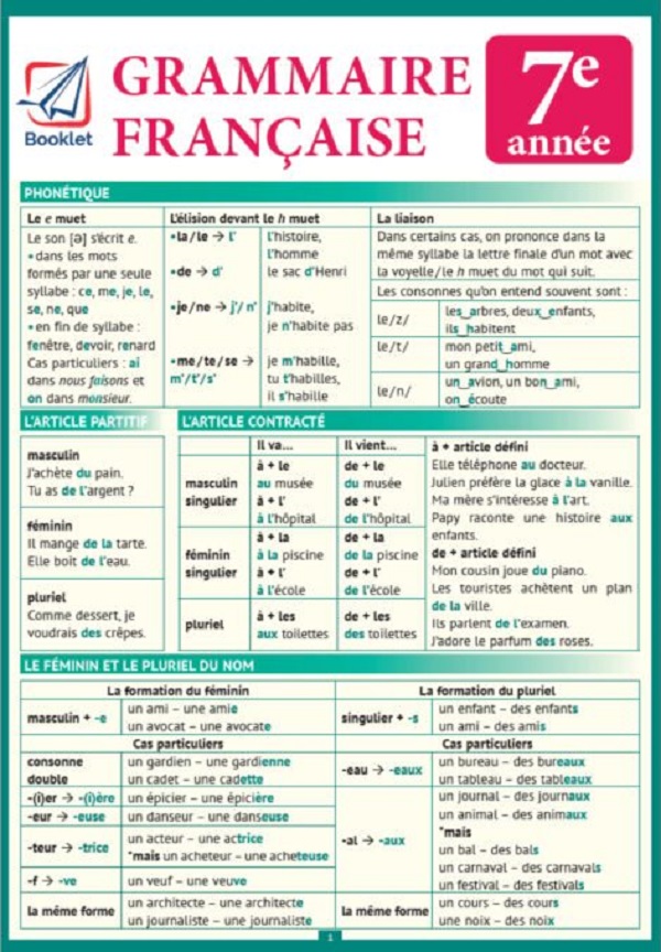 Coperta cărții 'Pliant Grammaire Francaise 7e annee - Gina Belabed, Claudia Dobre, Diana Ionescu'