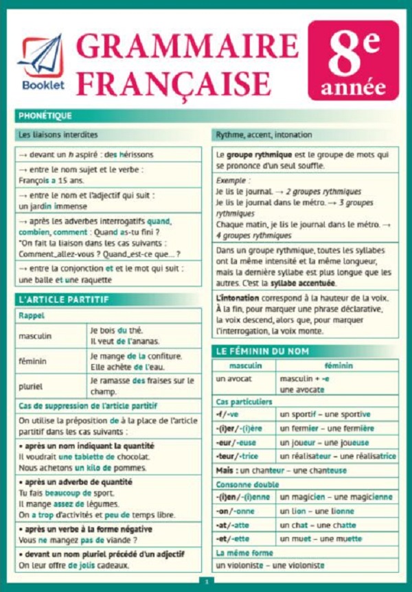 Coperta cărții 'Pliant Grammaire Francaise 8e annee - Gina Belabed, Claudia Dobre, Diana Ionescu'