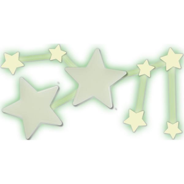 Set Explore: Glow in the Dark. Semne zodiacale