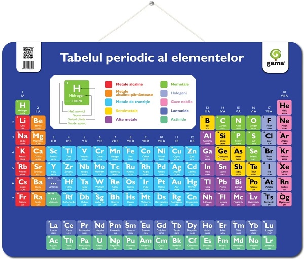 Coperta cărții 'Planșă: Tabelul periodic al elementelor'