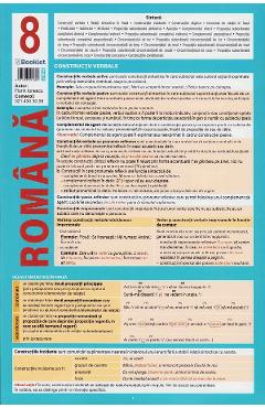 Coperta cărții 'Pliant Limba română - Clasa 8 - Florin Ionescu'