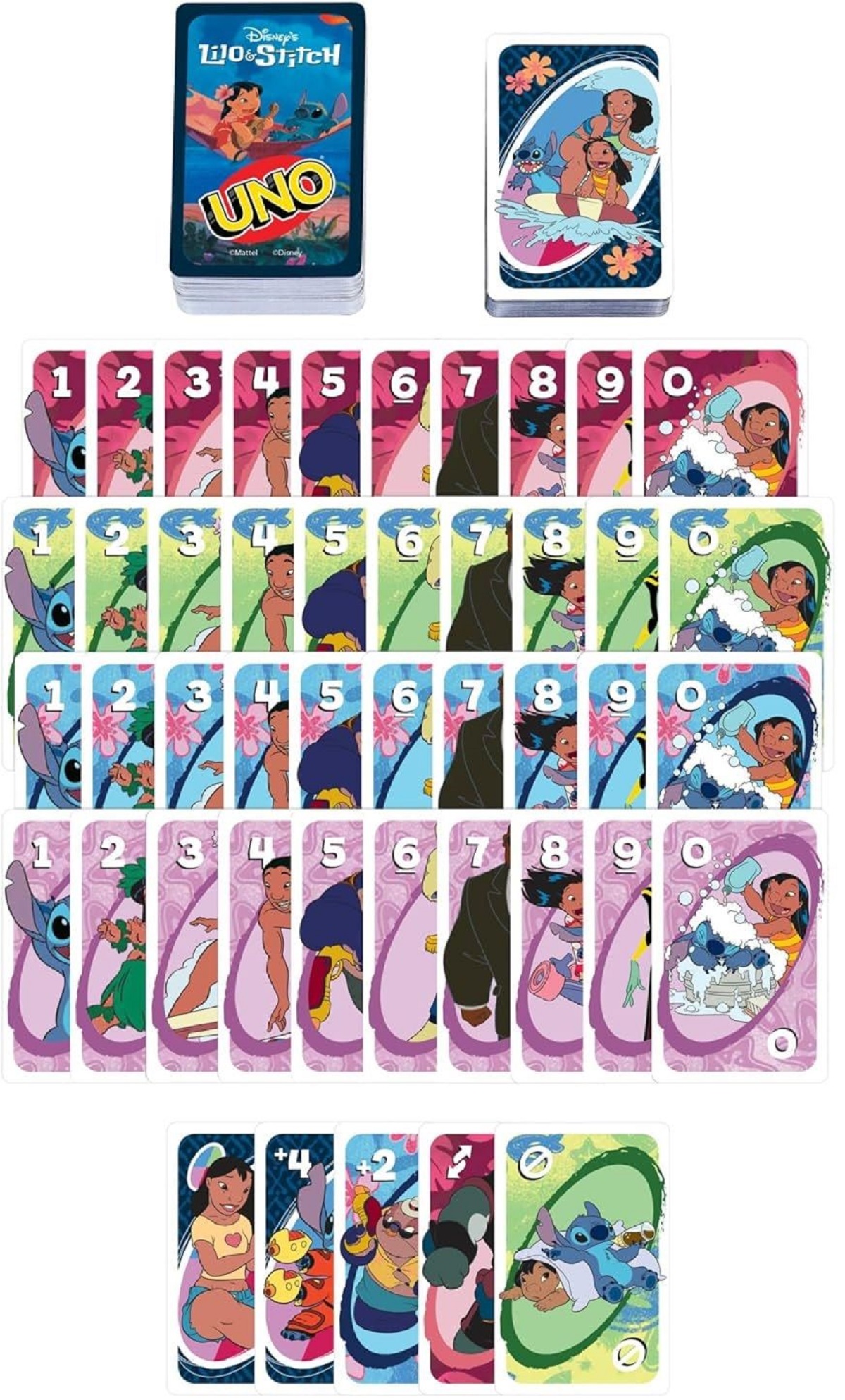 Imaginea produsului 'Joc de cărți: Uno. Disney. Lilo Stitch'