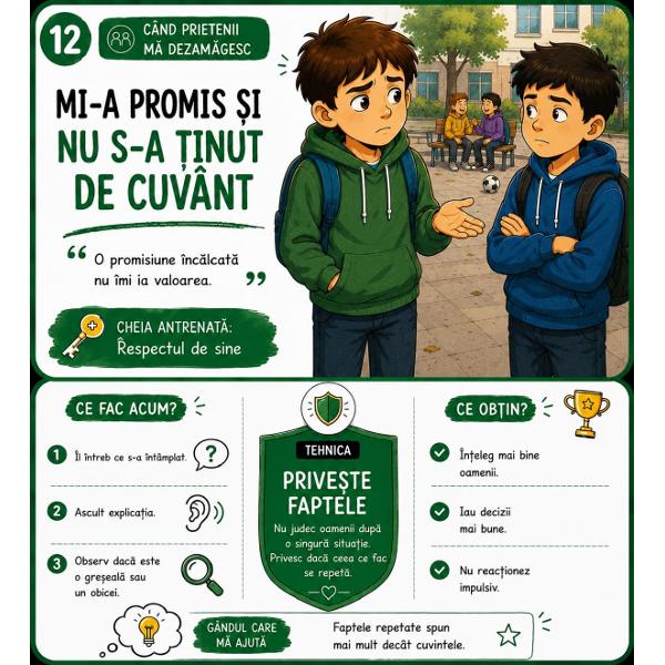 Joc educativ: Ce ma fac acum?
