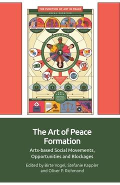 Coperta cărții 'The Art of Peace Formation: Arts-Based Social Movements, Opportunities and Blockages - Birte Vogel'