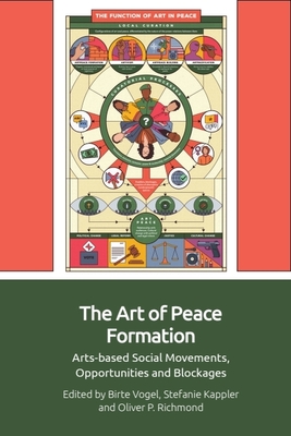 Coperta cărții 'The Art of Peace Formation: Arts-Based Social Movements, Opportunities and Blockages - Birte Vogel'