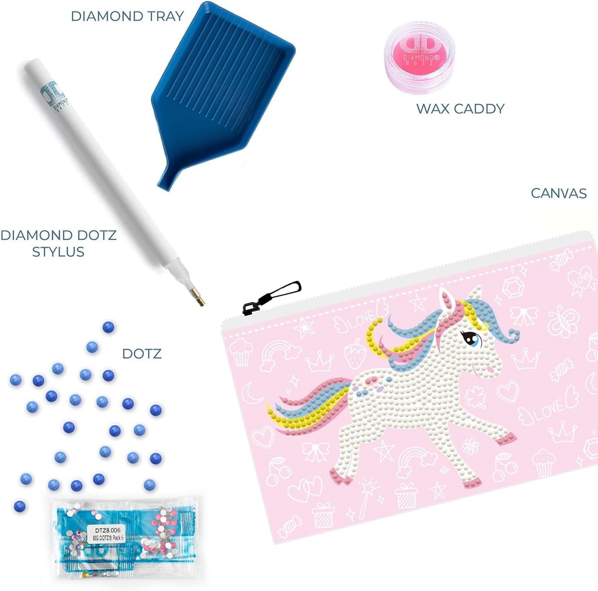 Imaginea produsului 'Set Diy. Portofel Unicorn'