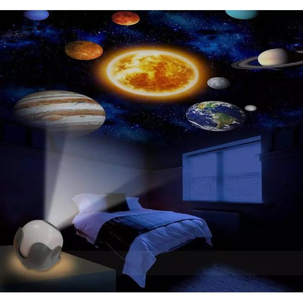 Proiector Planetariu: Stele si Planete