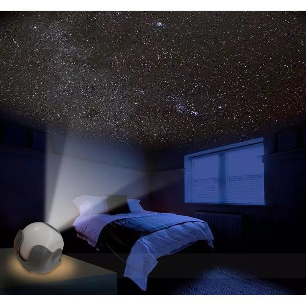 Proiector Planetariu: Stele si Planete
