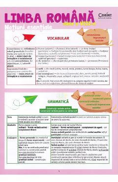 Coperta cărții 'Limba română - Clasa 8 - Noțiuni esențiale - Dumitrița Stoica'