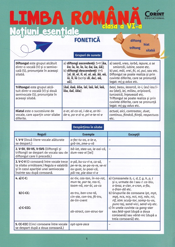 Coperta cărții 'Limba română - Clasa 6 - Noțiuni esențiale - Dumitrița Stoica'