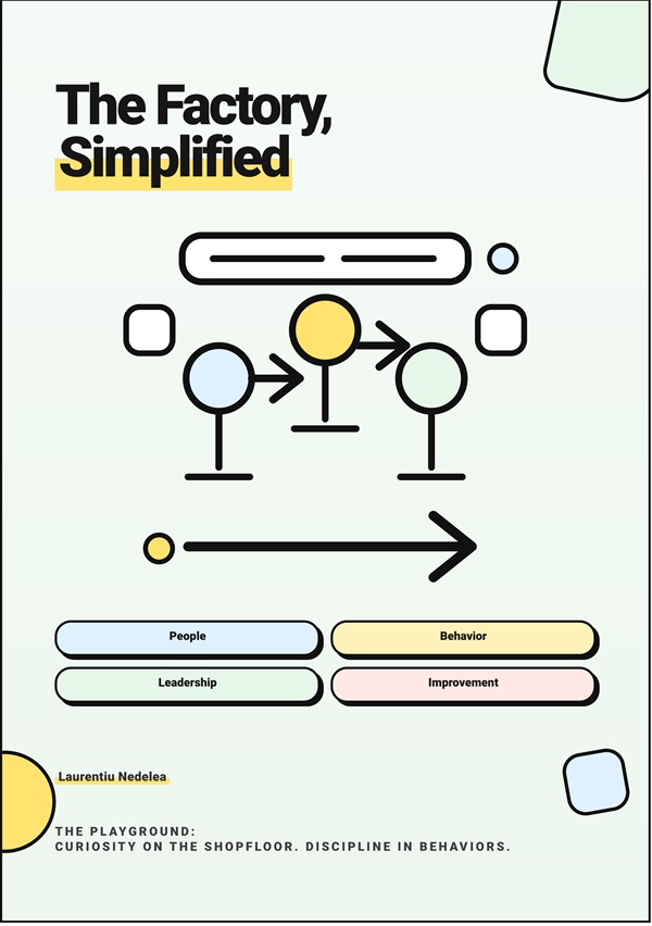 Coperta cărții 'eBook The Factory, Simplified - Laurentiu Nedelea'