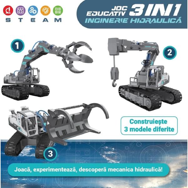 Joc interactiv. Inginerie hidraulica 3 in 1