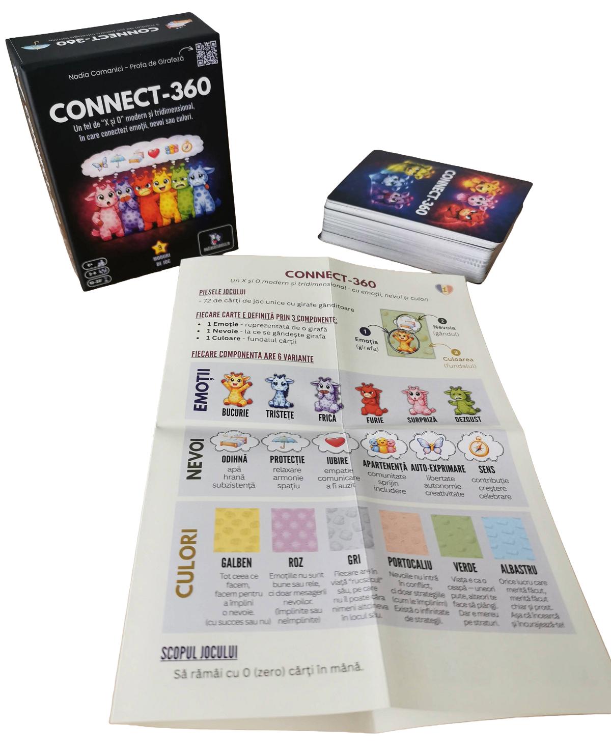 Imaginea produsului 'Joc de cărți: Connect-360'
