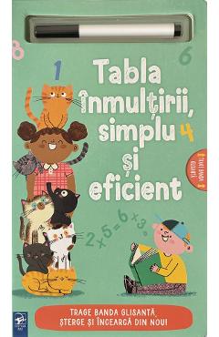 Tabla înmulțirii, simplu și eficient