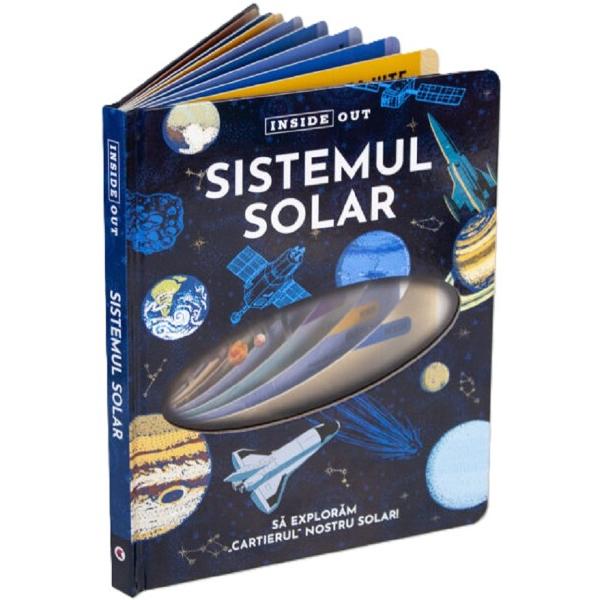 Sistemul Solar 3D