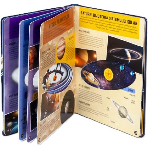 Sistemul Solar 3D