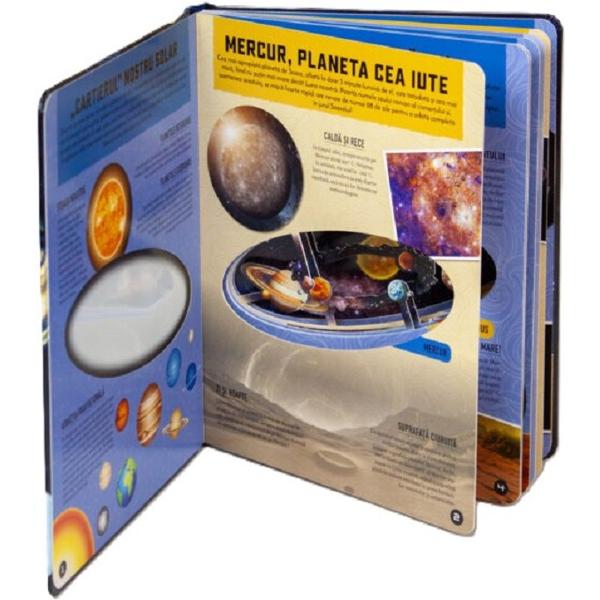 Sistemul Solar 3D