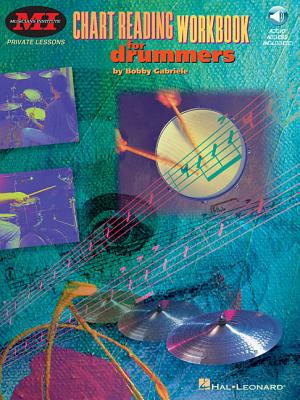 Coperta cărții 'Chart Reading Workbook for Drummers - Private Lessons Series Drum Chart Reading Lesson Book for Ensemble Performance'