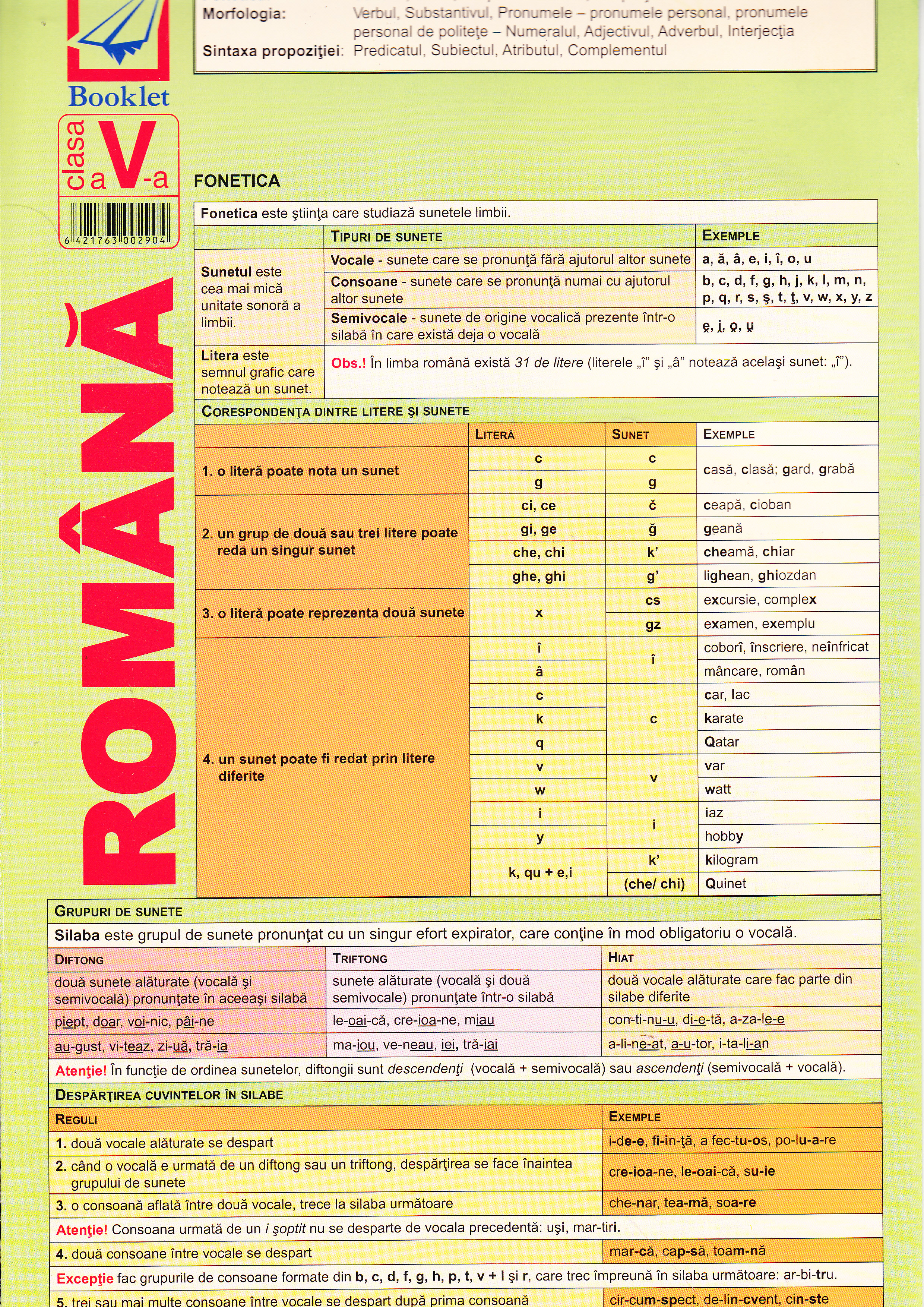 Limba Romana cls 5 - Fonetica, morfologie, sintaxa propozitiei