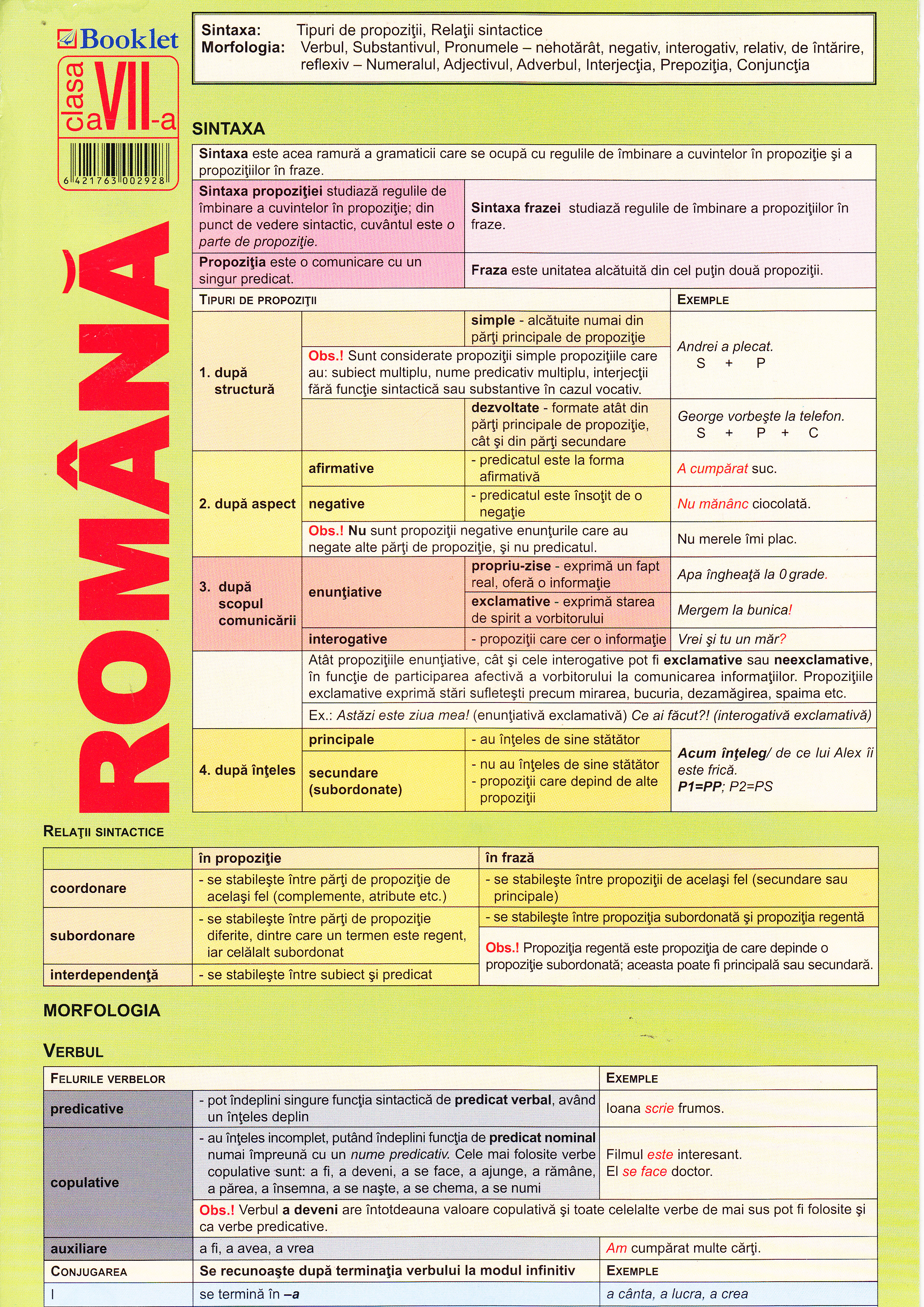Limba Romana Cls 7 - Sintaxa,  Morfologia