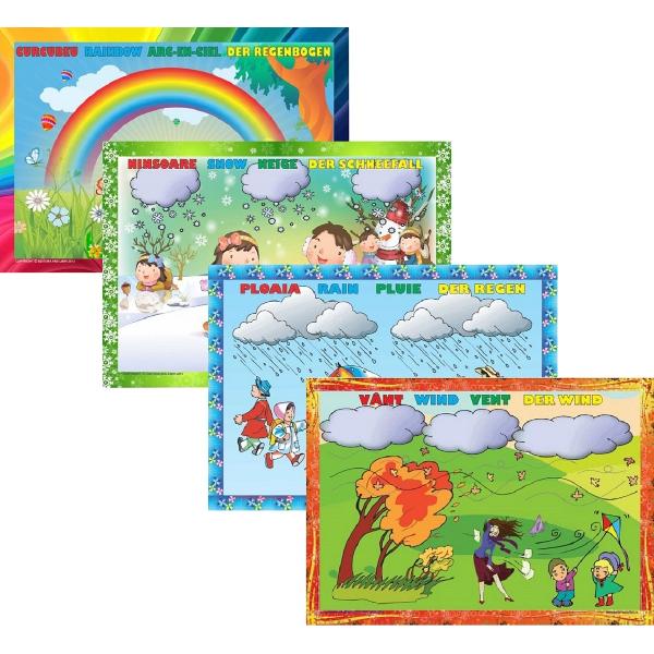 Set planse: Fenomenele naturii