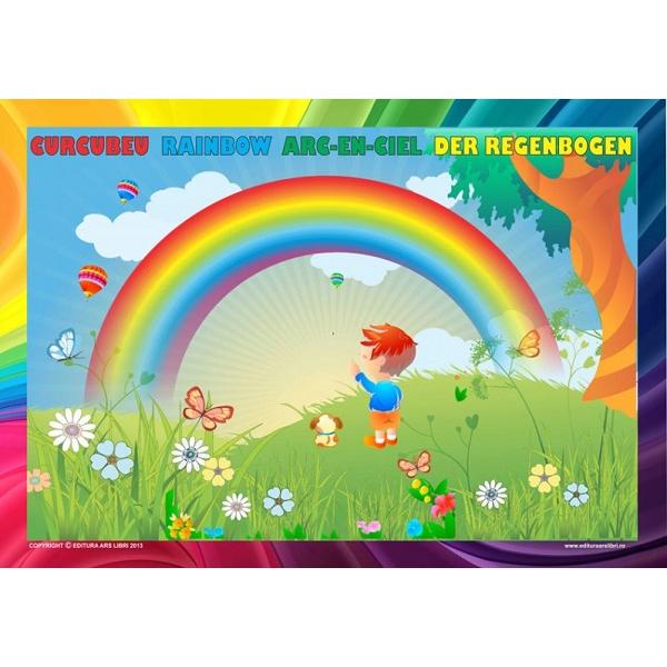 Set planse: Fenomenele naturii