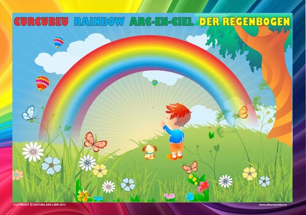 Set planse: Fenomenele naturii