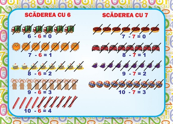 Coperta cărții 'Set 8 planșe: Scăderea cu 0-10'