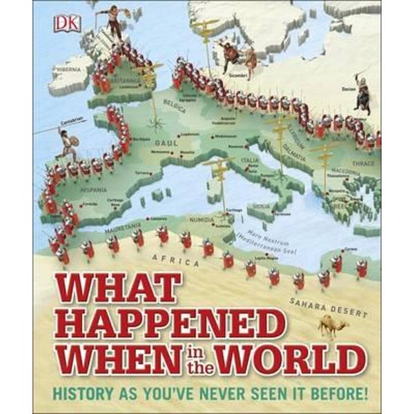 What Happened When in the World