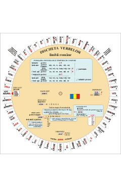 Coperta cărții 'Discheta verbelor. Limba română. Modele de conjugare - Camelia Stan, Dragos Stan'