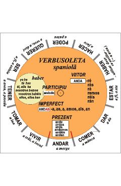 Coperta cărții 'Verbusoleta Spaniola - Camelia Stan, Dragos Stan'