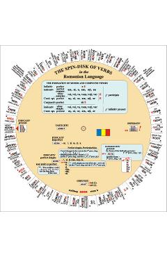 Coperta cărții 'The Spin-Disk Of Verbs In The Romanian Language - Camelia Stan, Dragos Stan'