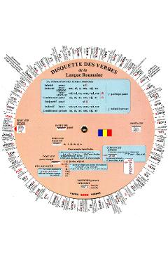 Coperta cărții 'Disquette Des Verbes De La Langue Roumaine - Camelia Stan, Dragos Stan'