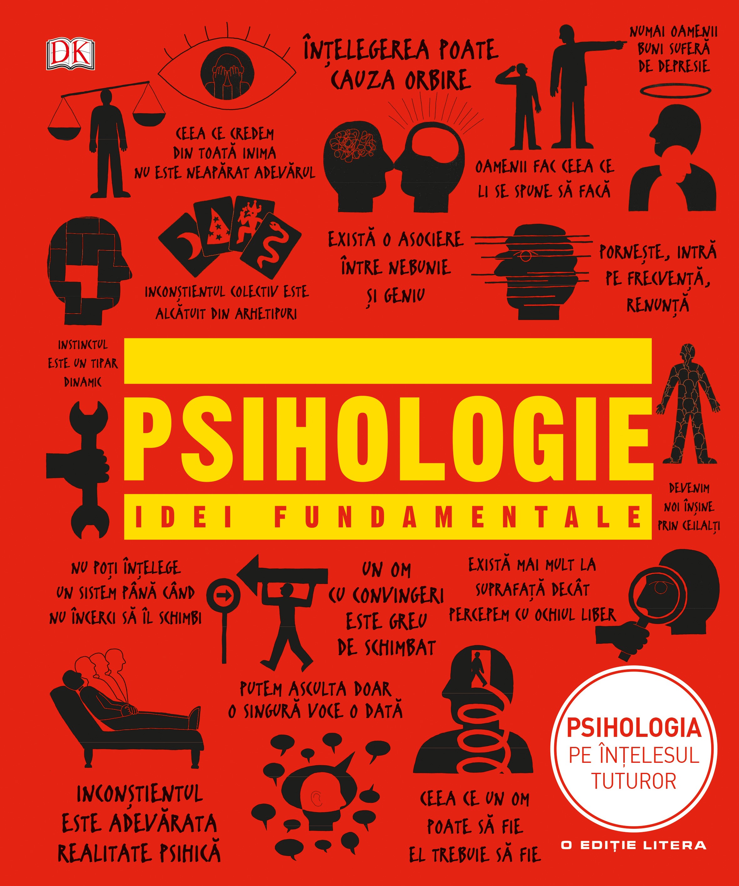 Psihologie. Idei Fundamentale