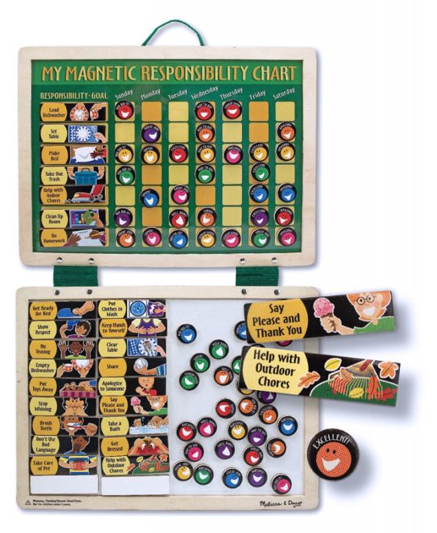 Wooden magnetic responsibility chart. Responsabilitatile mele
