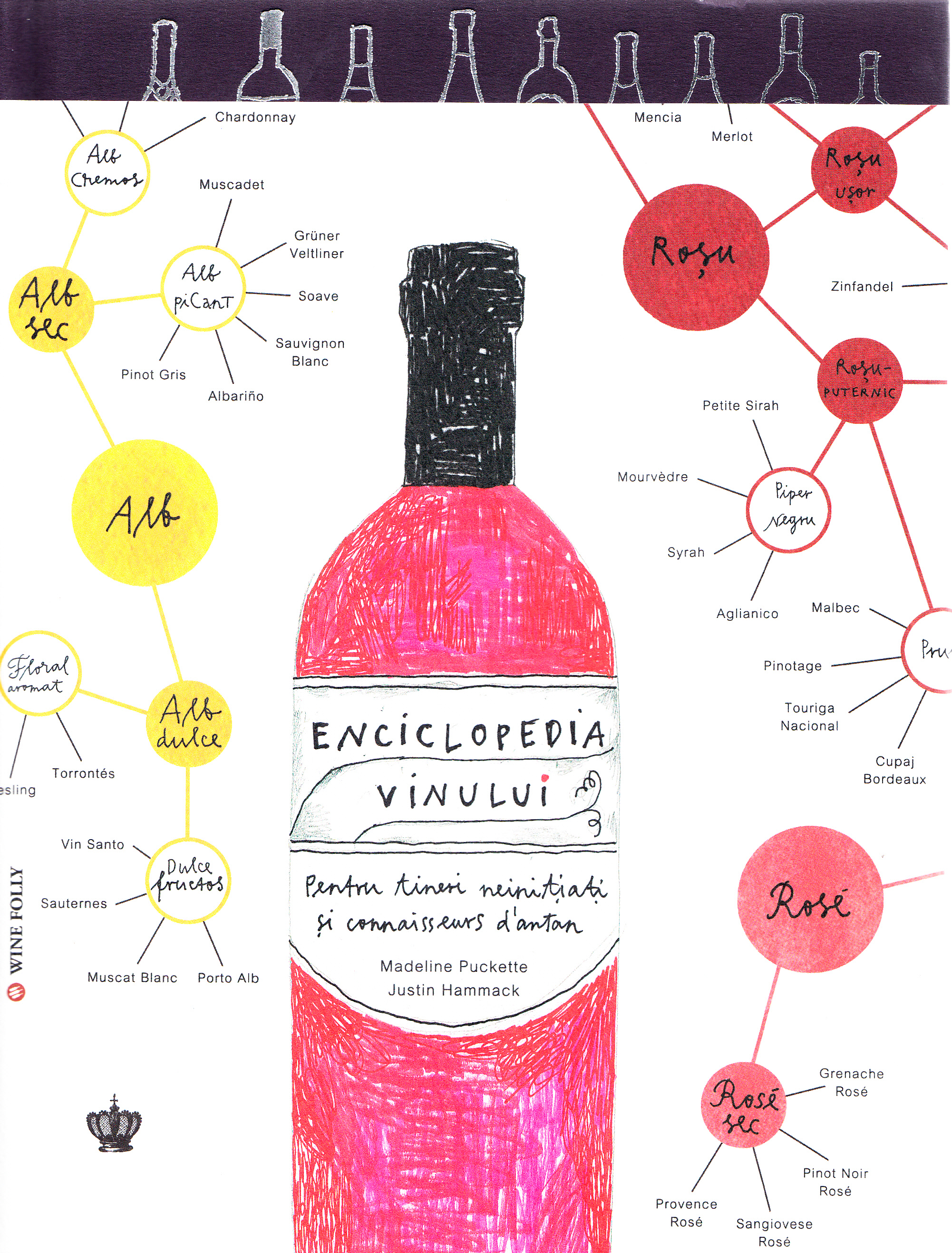 Enciclopedia vinului - Madeline Puckette, Justin Hammack